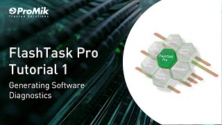 FlashTask Pro Tutorial 1: Generating Software Diagnostics: ProMik GmbH