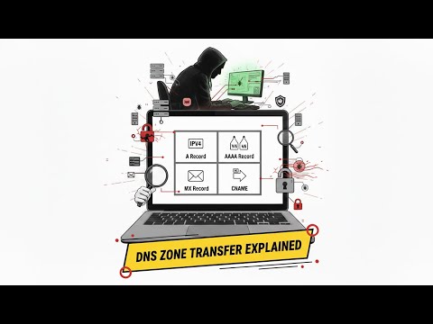 Dns Zone Transfer Explained