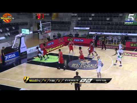 Maccabi Hunter Hafia vs. Hapoel Ness-Ziona - Game Highlights
