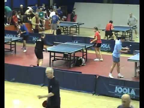 Mijin :  Jokic - 0 : 3