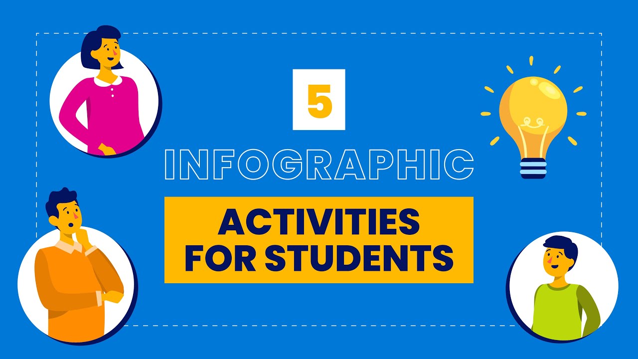 5 Infographic Activities for Students (w/Templates)