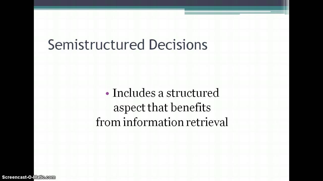 Types of Decisions in an Organization