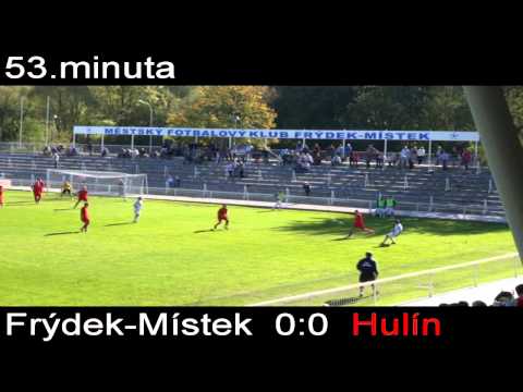 MFK Frýdek-Místek - Spartak Hulín 4:0
