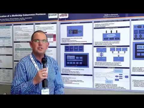Jump-Start Software-Driven Hardware Verification with a Verification Framework