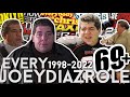 Every Joey Diaz Acting Role In Order 1998 2023