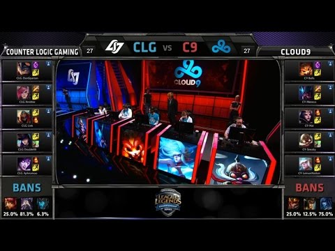 NA LCS CLG vs C9 Game 1 Highlights (NA LCS Spring 2015)
