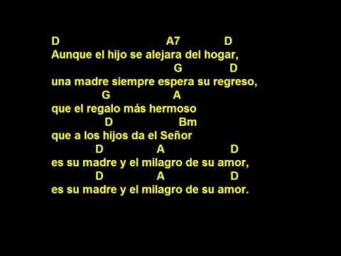 CANTOS PARA MISA - HOY HE VUELTO MADRE A RECORDAR