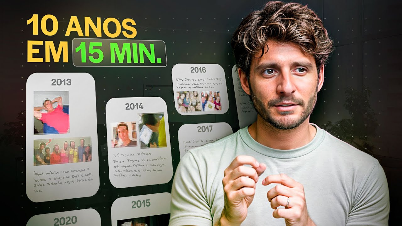 10 anos de COPYWRITING em 15 MINUTOS