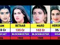 Amrita Singh All Movies List Amrita Singh Hits And Flops Movies List Welcome To The Jungle