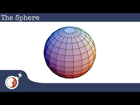 KTaNE - How to - The Sphere