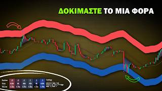 Κατακτήστε τη διαχείριση κινδύνου με τα «Fair Value Bands»!