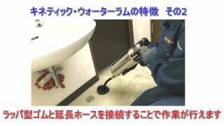 46 キネティック・ウォーターラムGKR　（取扱い説明）