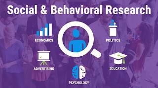 Participating in Social & Behavioral Health Research