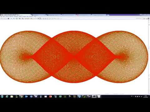 Trigonometric drawing in java