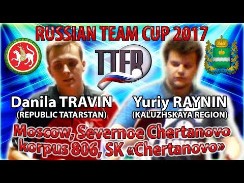 RUSSIAN CUP-2017 Юрий РАЙНИН, Данила ТРАВИН