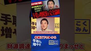 【与党の増税について玉木代表が整合的に論破！】所得税増税不要！高校生扶養控除取り上げ矛盾しすぎ！高市総理否定で旧自民のしわざ？年収の壁山場がくる！議員定数削減にも正論パンチ！【玉木雄一郎/国民民主党】