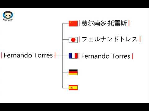 How to learn to Pronounce Fernando Torres in German，French，Japanese，Chinese and Spanish
