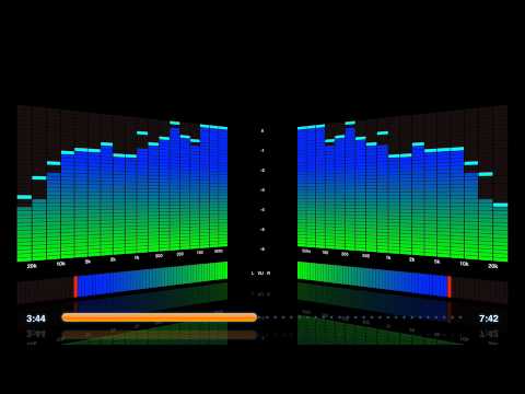 Da Bitchie Boyz - Manureva (Better Days Mix)