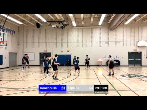 D1 Cookhouse vs Flipside Highlights
