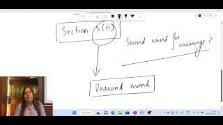 HINDU LAW - Soundness of Mind as a condition of Marriage Class - 21.04.23