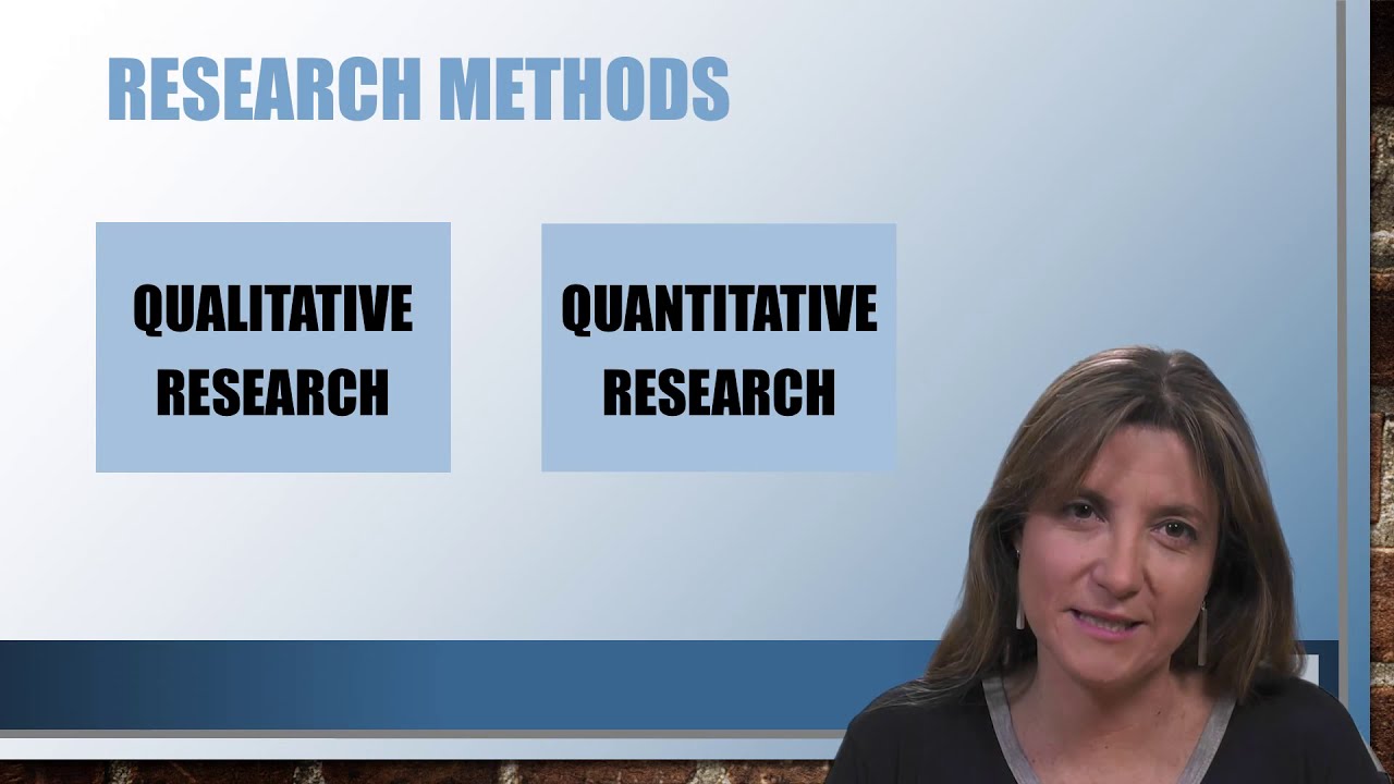 Understanding Social Science Research: Research Methods