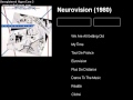1980 ;telex ; neurovision ; réalité