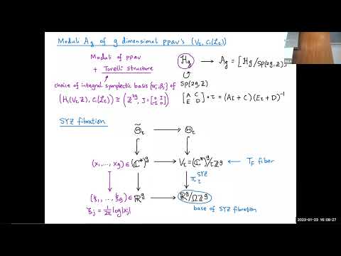 Homological Mirror Symmetry: Heather Lee, Homological Mirror Symmetry for Theta Divisors