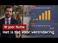 Een Nederland waar we weer vertrouwen in hebben