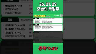 유튜브 썸네일
