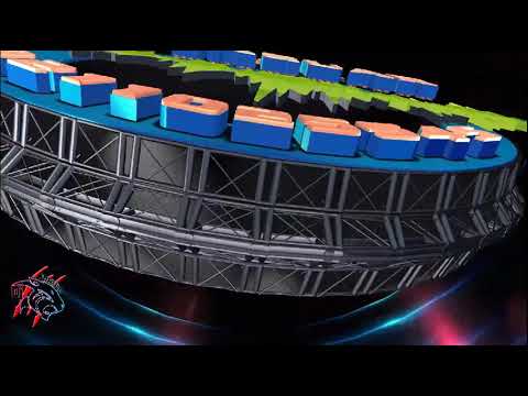 Musica de Antro Agosto 2021