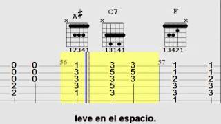 Oh melancolia - Silvio Rodriguez - Tab Karaoke