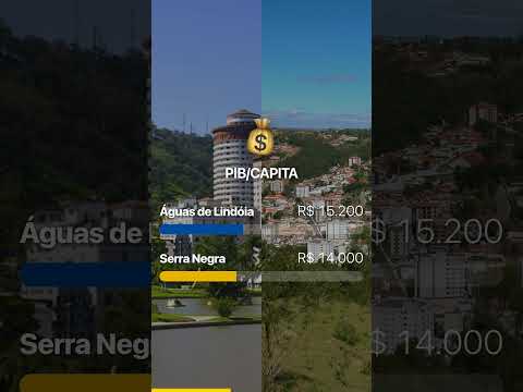 ⚔️ ÁGUAS DE LINDÓIA vs SERRA NEGRA? Qual a melhor estância de SP? 🏨
