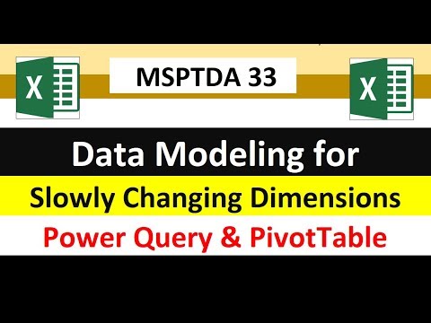MSPTDA 32 Slowly Changing Dimensions Team Employee Report with Worksheet Formulas