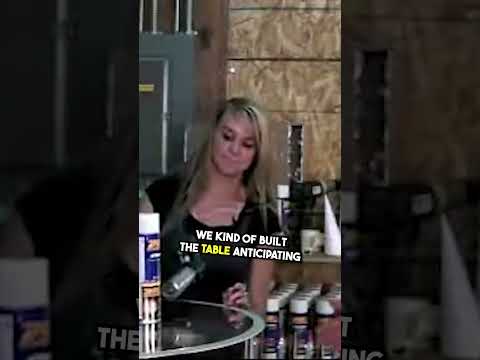 Kaizen Methodology |  2 Second Lean  #Shorts #Lean #Kaizen