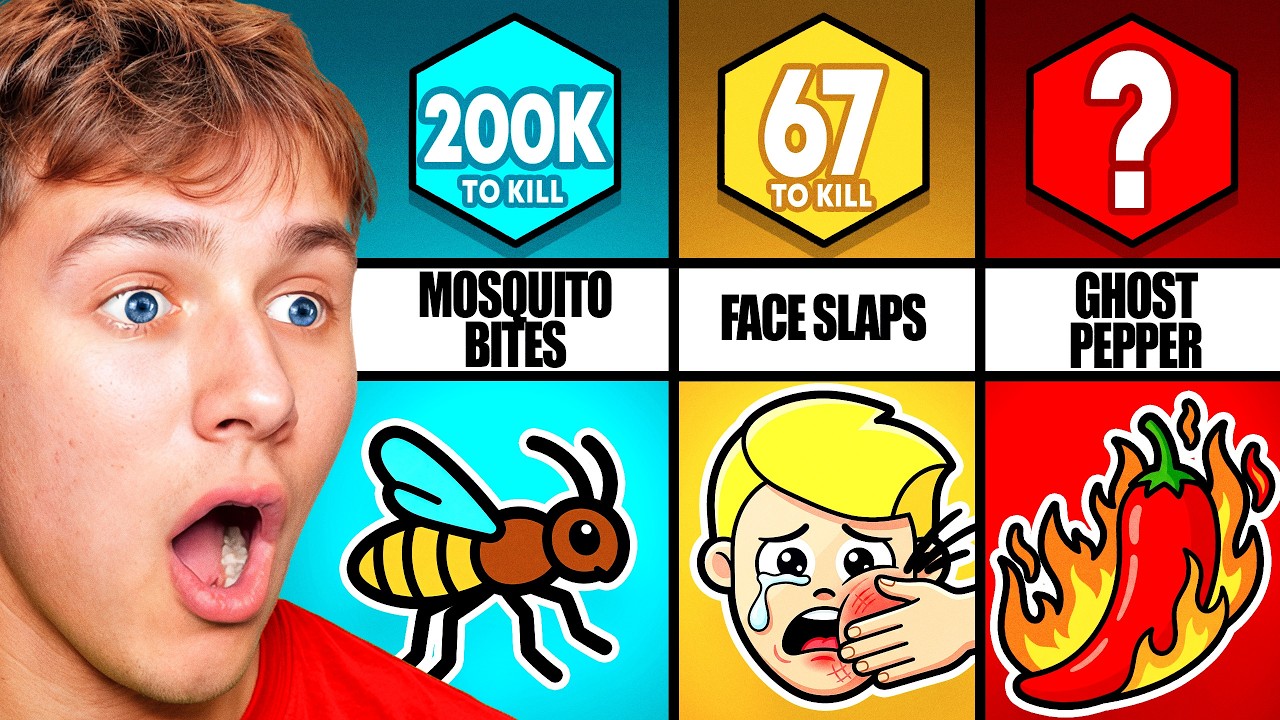 How Many ___ To Kill You?