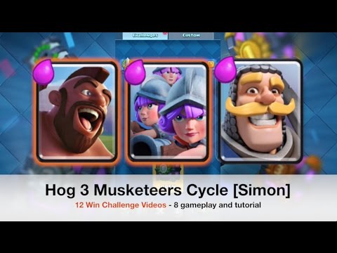 Hog 3 Musketeers Cycle - 12 wins Challenge [abu]
