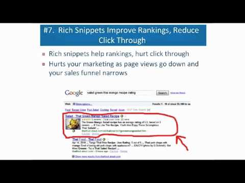 Top Internet Marketing Trends in 2012 - National Positions - Webinar from Jan 18, 2012
