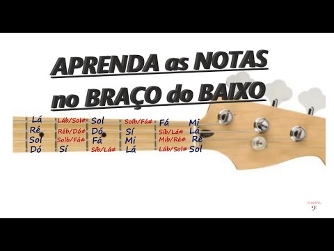 Baixo Elétrico - vídeo 3 - Notas no Braço