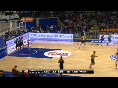 Highlights: Mapooro Cantu - Fenerbahce Ulker