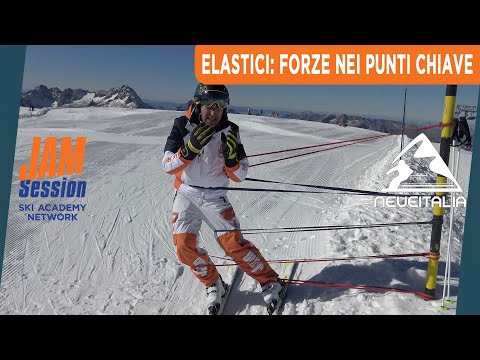 Impariamo a contrastare le forze che in curva possono portarci fuori traiettoria - Corso di sci