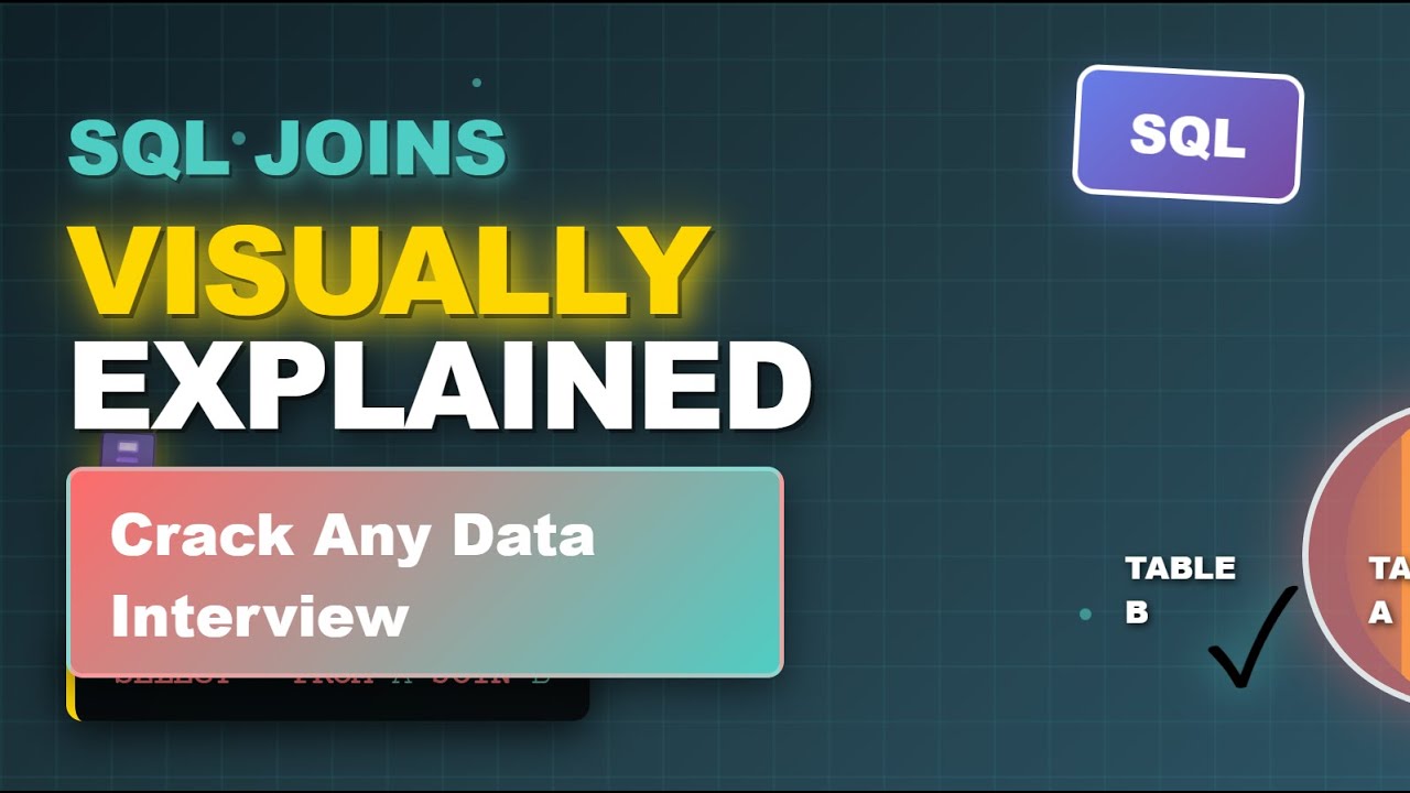 SQL Joins Explained Visually — Crack Any Data Interview