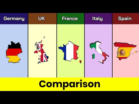Germany vs United Kingdom vs France vs Italy vs Spain | Comparison | Data Duck 2.o