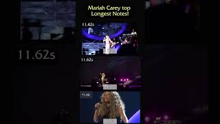 Mariah Carey top LONGEST NOTES #shorts #vocals #mariahcarey #trending 