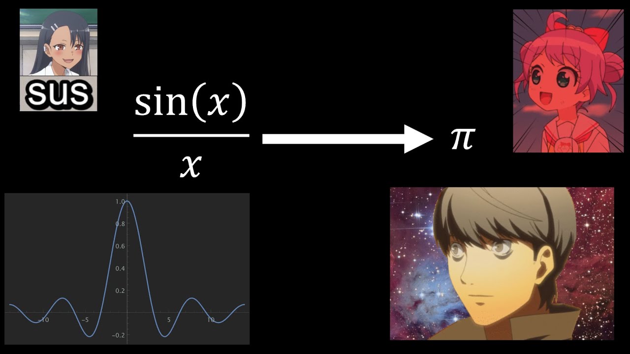 The most beautiful function in Math: Sinc (3B1B Summer of Math Exposition #SoME2)