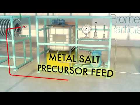 Promethean Industrial Process no audio