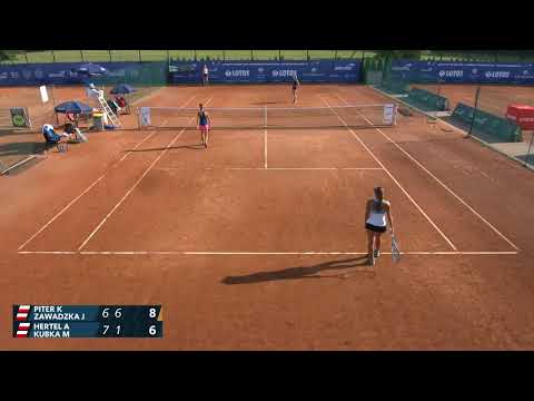 LOTOS PZT Polish Tour 2020 - Kozerki 2