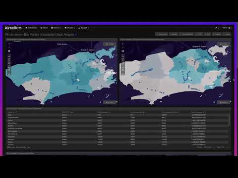 Kinetica for Smart Cities: Rio de Janeiro