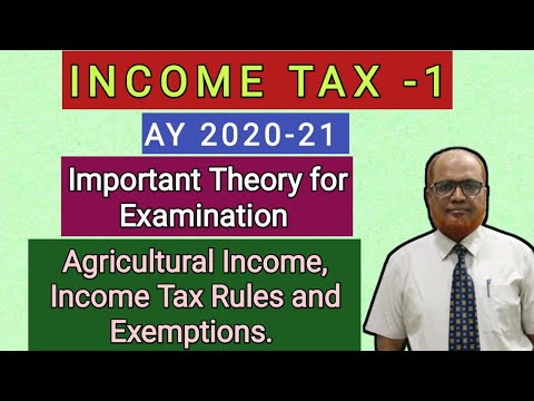 Income Tax 1 I Income Tax Act 1961 I AY 2020 21 I Introduction II Part 1 I Khans Commerce Tutorial