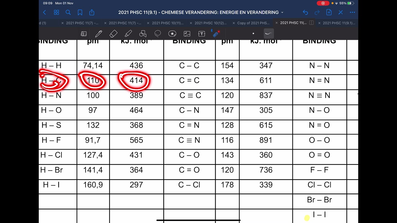 PHSC 11 AFR: ENDO & EKSO REAKSIES bl. 1-4