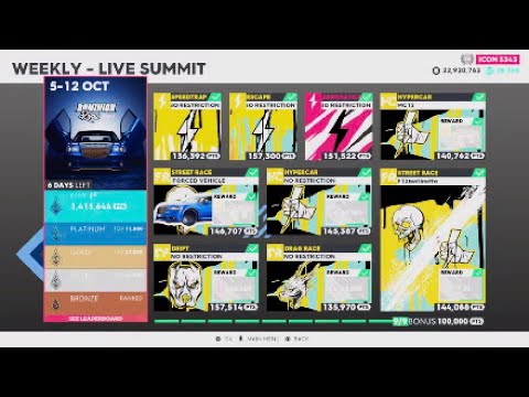 The Crew 2 | Dominion Rivals Stage 2 Summit 1.415.646